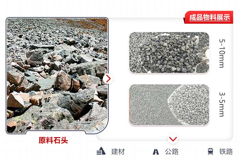 生產(chǎn)成品粒度可控，用途廣泛