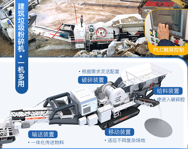 按需配置，一機(jī)相當(dāng)于一廠